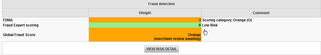 The image above shows a typical example of a transaction to be either released or blocked.