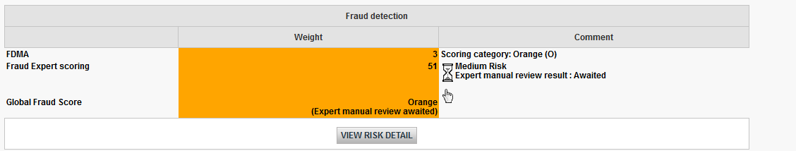 The image above shows a typical example of a transaction waiting to be released or blocked based on the Fraud Expert review result.