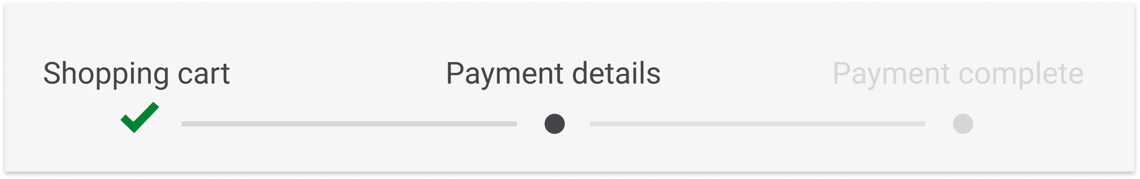 L'image ci-dessus montre une barre de progression de paiement en trois étapes avec "Détails de paiement" actuellement sélectionné.