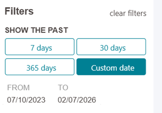 The image above shows a filter panel with date range options: 7, 30, 365 days, and a custom date selector.