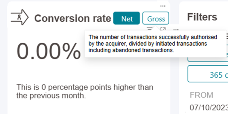 The image above shows a hovering tooltip in the MyPerformance back office.