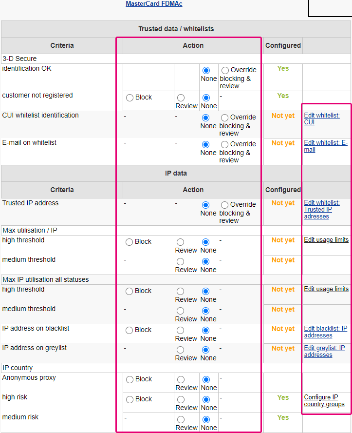 The image above shows an overview of available settings of a blacklists/greylists/whitelists.