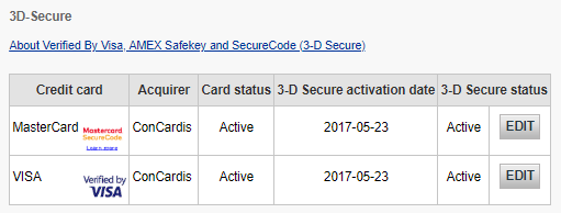 The image above shows the 3-D secure settings table in the Back Office.