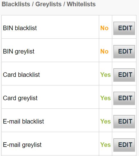 The image above shows an overview of blacklists/greylists/whitelists available in the Back Office.
