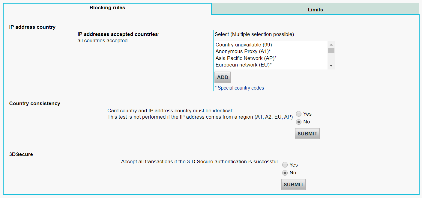 The image above shows how the "Fraud detection activation and configuration" overview.