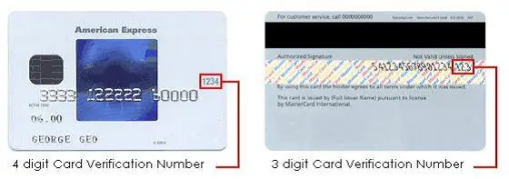 Face et dos des cartes de crédit montrant les codes de vérification à 4 chiffres et à 3 chiffres.
