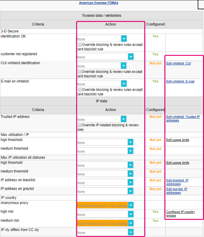 The image above shows an overview of available settings of a blacklists/greylists/whitelists.