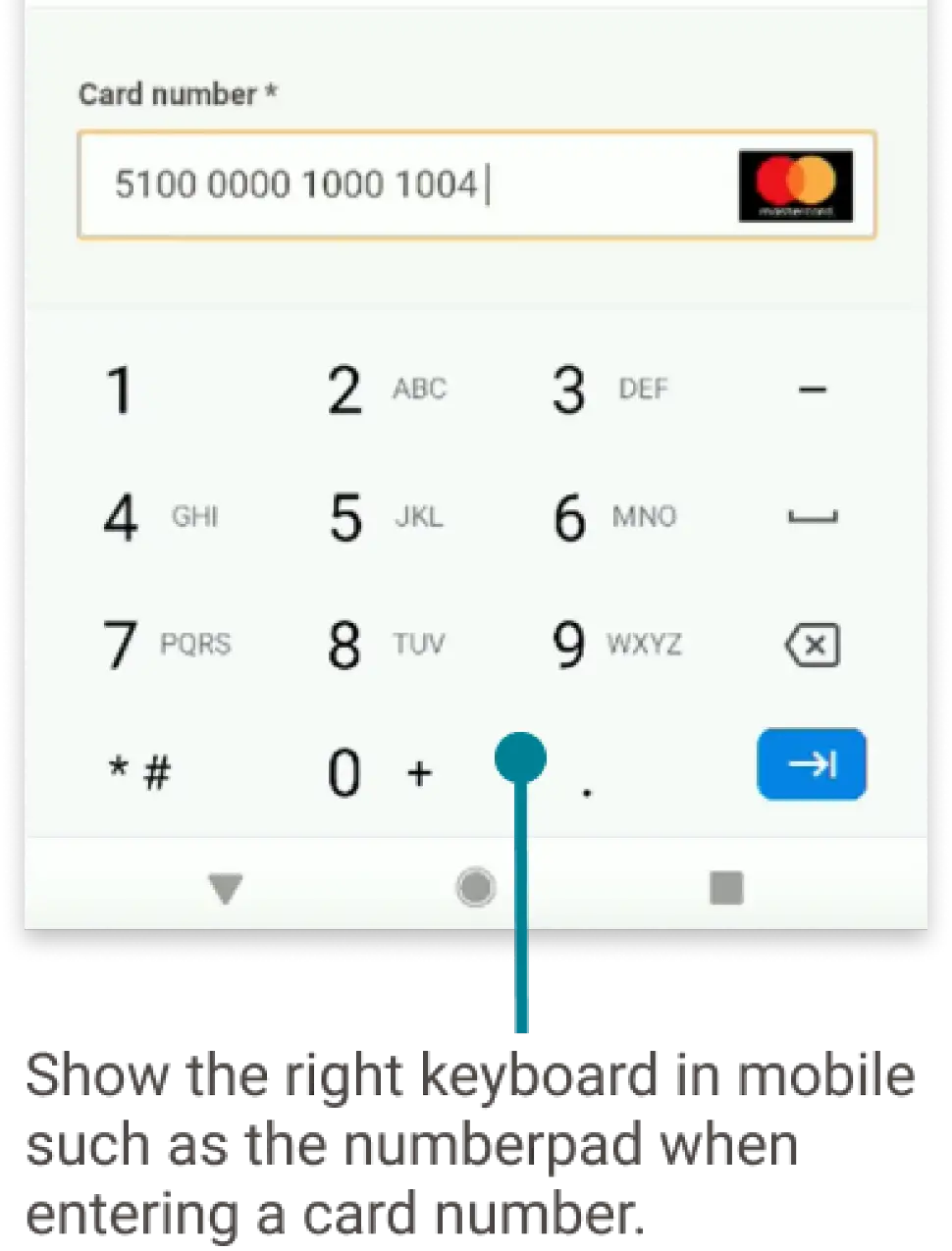 L'image ci-dessus montre un écran mobile avec un pavé numérique pour entrer un numéro de carte lors du paiement.